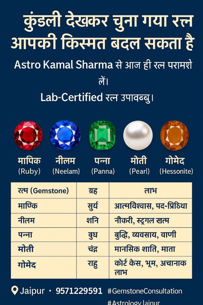 Love Problem Solution - With Famous Pandit Astro Kamal Sharma